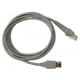 Cavo Datalogic Scanning USB CAB-426 Serie A Diritto 2 metri (90A051945)