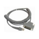 Cavo Datalogic Scanning RS232 Femmina 25 pin a spirale 2m (90A051340)