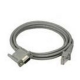 Cavo Datalogic Scanning WE 9pin Maschio diritto 2m (90G001030)