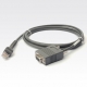 Cavo Motorola RS232 DB9 Femmina 2m diritto (CBA-R01-S07PAR)